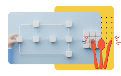 Streamlining Product Development with Stage Gate in the Food Industry